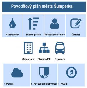 FOTO: sumperk.cz