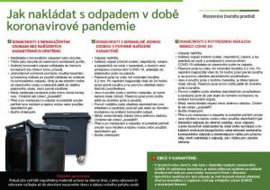 FOTO: sumperk.cz - Nakládání s odpady